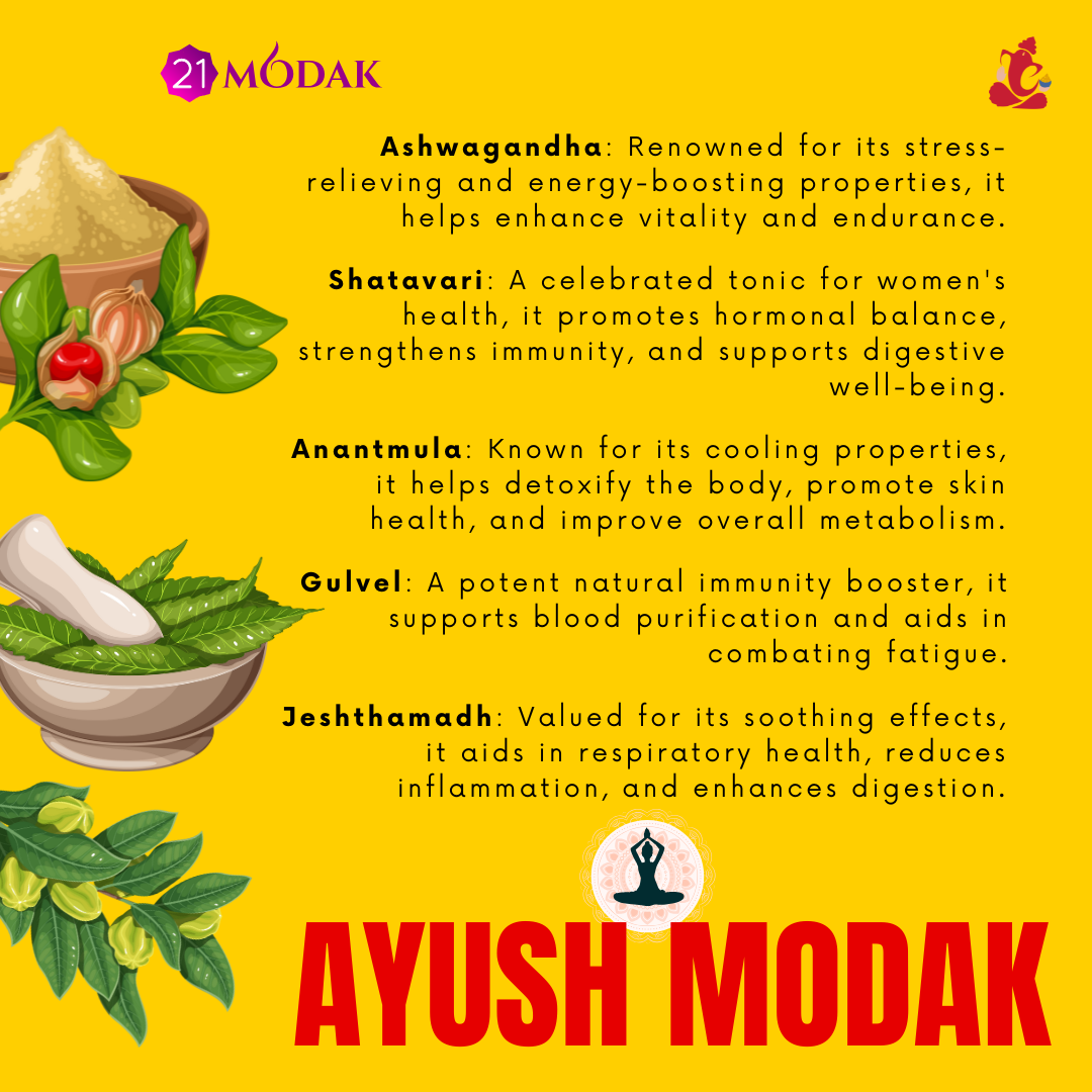 Ayush Modak